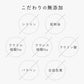 【お試し版】クレイシースパ クレンジングトリートメント 100g（さらさらクールorしっとりモイスト）※４本以上購入用